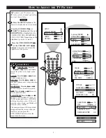 Предварительный просмотр 5 страницы Philips 20PT 30B Owner'S Manual