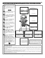 Предварительный просмотр 17 страницы Philips 20PT 30B Owner'S Manual