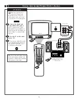 Предварительный просмотр 26 страницы Philips 20PT 30B Owner'S Manual