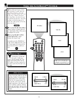 Предварительный просмотр 28 страницы Philips 20PT 30B Owner'S Manual