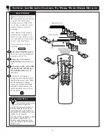 Предварительный просмотр 32 страницы Philips 20PT 30B Owner'S Manual