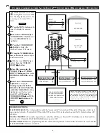 Preview for 18 page of Philips 20PT 91S Instructions For Use Manual