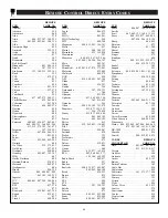 Preview for 34 page of Philips 20PT 91S Instructions For Use Manual