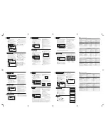 Preview for 2 page of Philips 20PT2005/94 User Manual