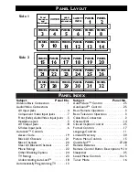 Предварительный просмотр 2 страницы Philips 20PT5441/37 User Manual