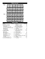 Preview for 2 page of Philips 20PT5441 User Manual