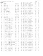 Preview for 45 page of Philips 20PT6245/37 Technical Service Data