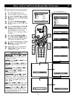 Preview for 9 page of Philips 20PT653R Directions For Use Manual