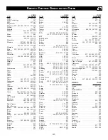 Preview for 31 page of Philips 20PT653R Directions For Use Manual