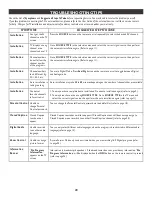 Предварительный просмотр 28 страницы Philips 20PT9007D User Manual