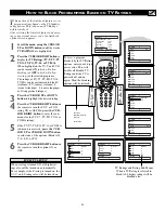 Preview for 25 page of Philips 20RF50S199 Directions For Use Manual