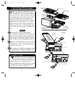 Preview for 4 page of Philips 21-STEREO INSTITUTIONAL CTV SCN720C User Manual