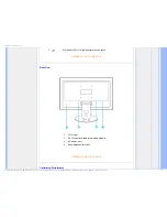 Preview for 30 page of Philips 215I2 User Manual