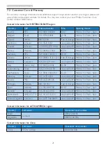 Preview for 23 page of Philips 216V6 User Manual