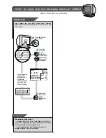 Preview for 6 page of Philips 21A582BH Manual