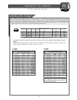 Preview for 18 page of Philips 21A582BH Manual