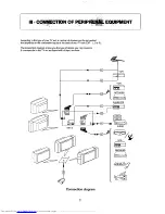 Предварительный просмотр 23 страницы Philips 21ET2434 Handbook