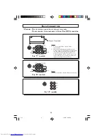 Preview for 6 page of Philips 21HT Instructions For Use Manual