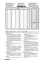 Preview for 62 page of Philips 21HT3504 Manual