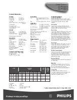 Preview for 15 page of Philips 21PT 1664 Specifications