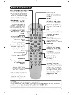 Предварительный просмотр 3 страницы Philips 21PT 5507 Product Manual