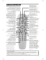 Preview for 23 page of Philips 21PT 5507 Product Manual