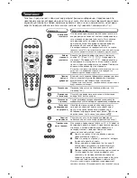 Предварительный просмотр 38 страницы Philips 21PT 5507 Product Manual