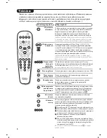 Предварительный просмотр 48 страницы Philips 21PT 5507 Product Manual