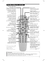 Предварительный просмотр 53 страницы Philips 21PT 5507 Product Manual