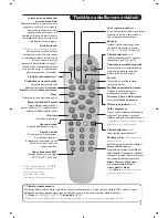 Preview for 63 page of Philips 21PT 5507 Product Manual