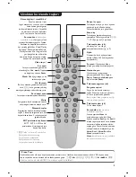 Preview for 73 page of Philips 21PT 5507 Product Manual