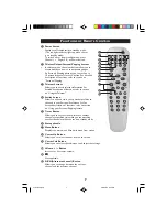 Preview for 7 page of Philips 21PT1320 Operating Instructions Manual