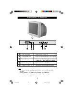 Preview for 9 page of Philips 21PT1320 Operating Instructions Manual