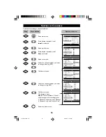 Preview for 16 page of Philips 21PT1320 Operating Instructions Manual