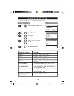 Preview for 19 page of Philips 21PT1320 Operating Instructions Manual