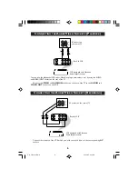 Preview for 6 page of Philips 21PT1323 Operating Instructions Manual