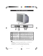 Preview for 9 page of Philips 21PT1323 Operating Instructions Manual