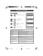 Preview for 16 page of Philips 21PT1323 Operating Instructions Manual