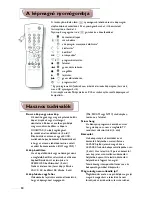 Preview for 30 page of Philips 21PT1354/58 Product Manual