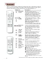 Preview for 38 page of Philips 21PT1354/58 Product Manual