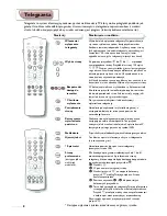 Preview for 48 page of Philips 21PT1354/58 Product Manual