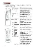 Preview for 58 page of Philips 21PT1354/58 Product Manual