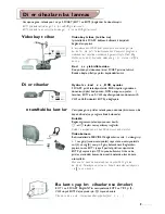 Preview for 79 page of Philips 21PT1354/58 Product Manual