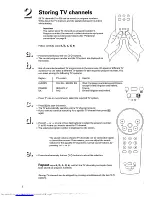 Preview for 4 page of Philips 21PT135A Manual