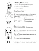 Preview for 4 page of Philips 21PT135B User Manual