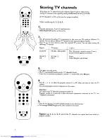 Предварительный просмотр 4 страницы Philips 21PT136B Manual