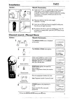 Предварительный просмотр 2 страницы Philips 21PT1653 User Manual