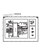 Предварительный просмотр 16 страницы Philips 21PT1820/12 Service Manual