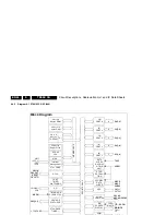 Предварительный просмотр 44 страницы Philips 21PT1820/12 Service Manual