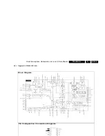 Предварительный просмотр 45 страницы Philips 21PT1820/12 Service Manual